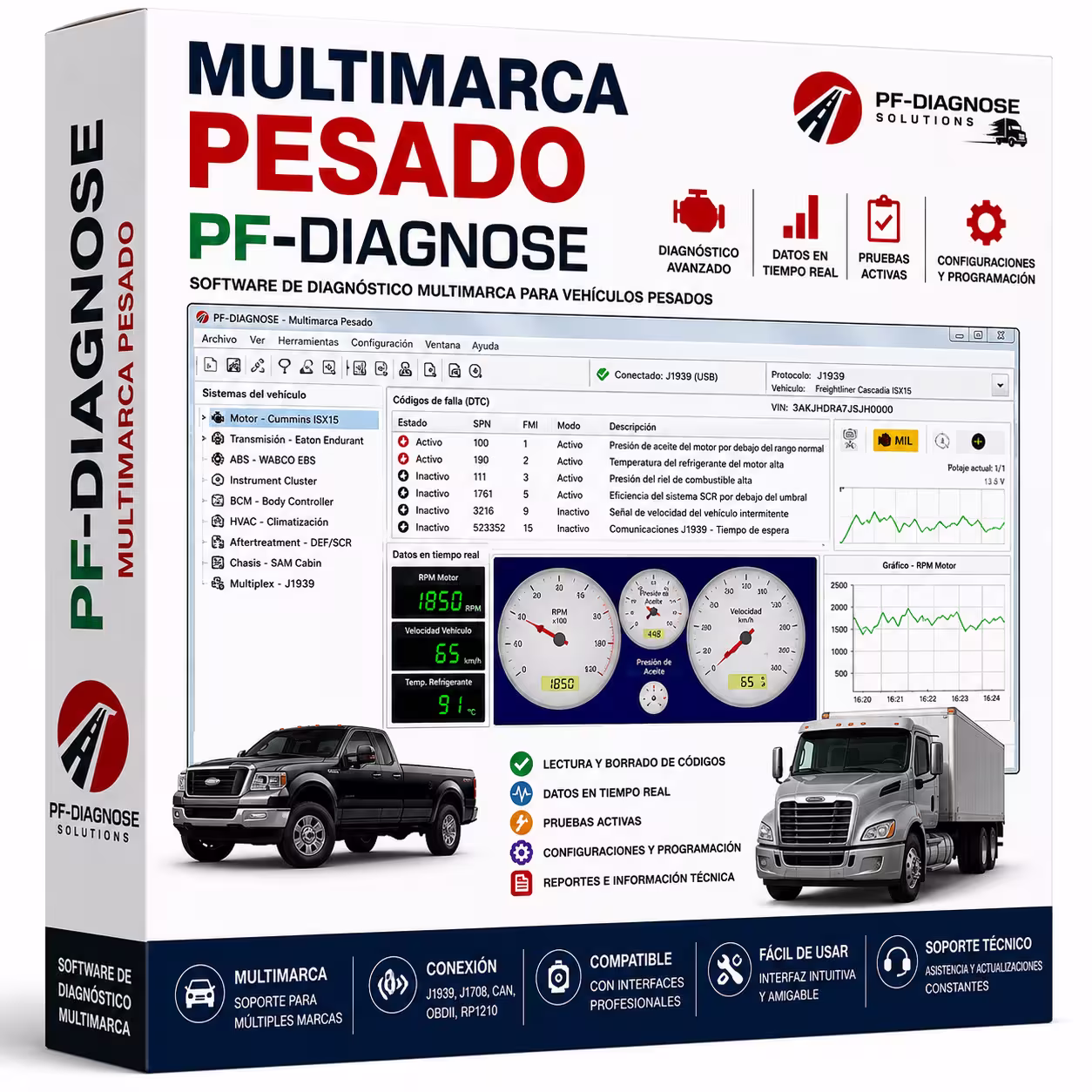 PFs Diagnostic