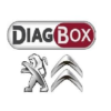 Software Peugeot Lexia - Diagbox V 7.83