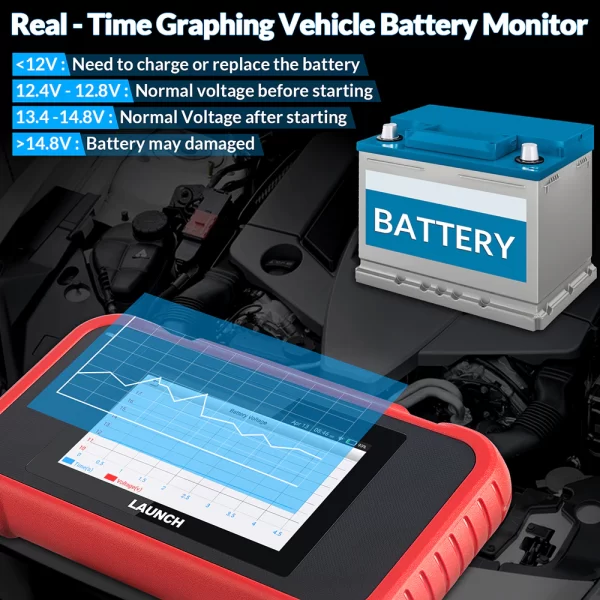 Scanner X431 CRP123E para motor, ABS, Airbag, SRS, AT, lector de código. - Imagen 6