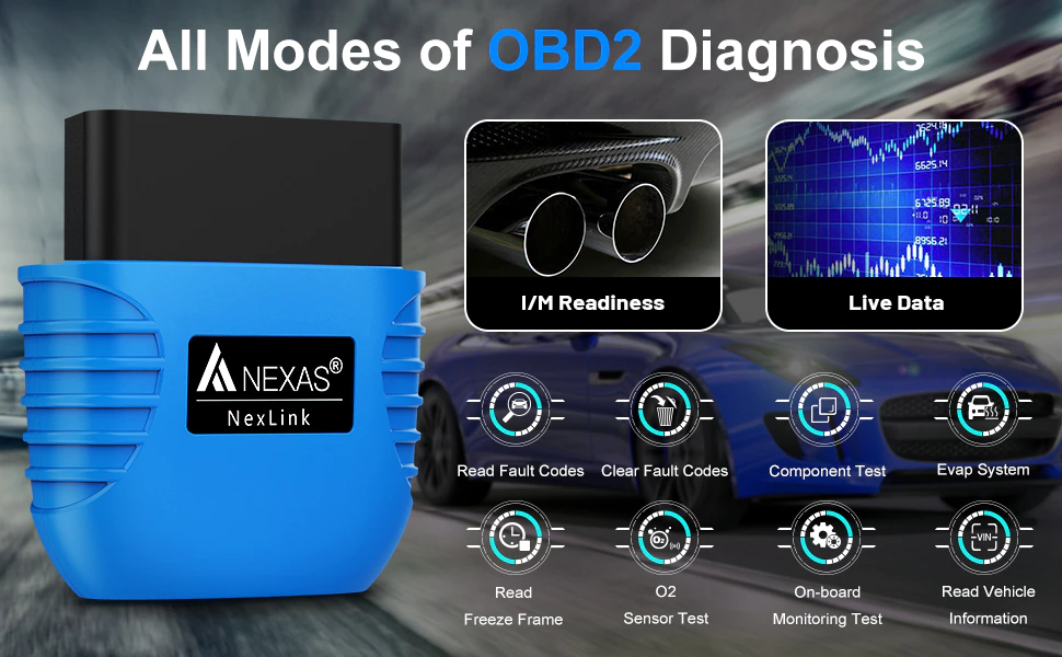 OBD2 Diagnosis Coche Profesional Herramienta de Diagnóstico del  Escáner,Lector de códigos de avería del Motor del Coche para Todos los  vehículos con protocolo OBD II : : Coche y moto