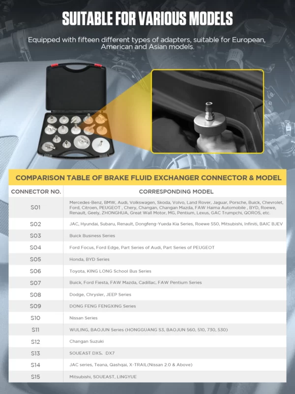 Intercambiador De Aceite Liquido De Freno 4 cilindros Autool AST 618 - Imagen 3