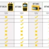 Probador carga de batería con impresora BT760 AUTOOL - Imagen 8