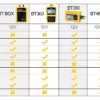 Probador carga de batería con impresora BT660 AUTOOL - Imagen 3