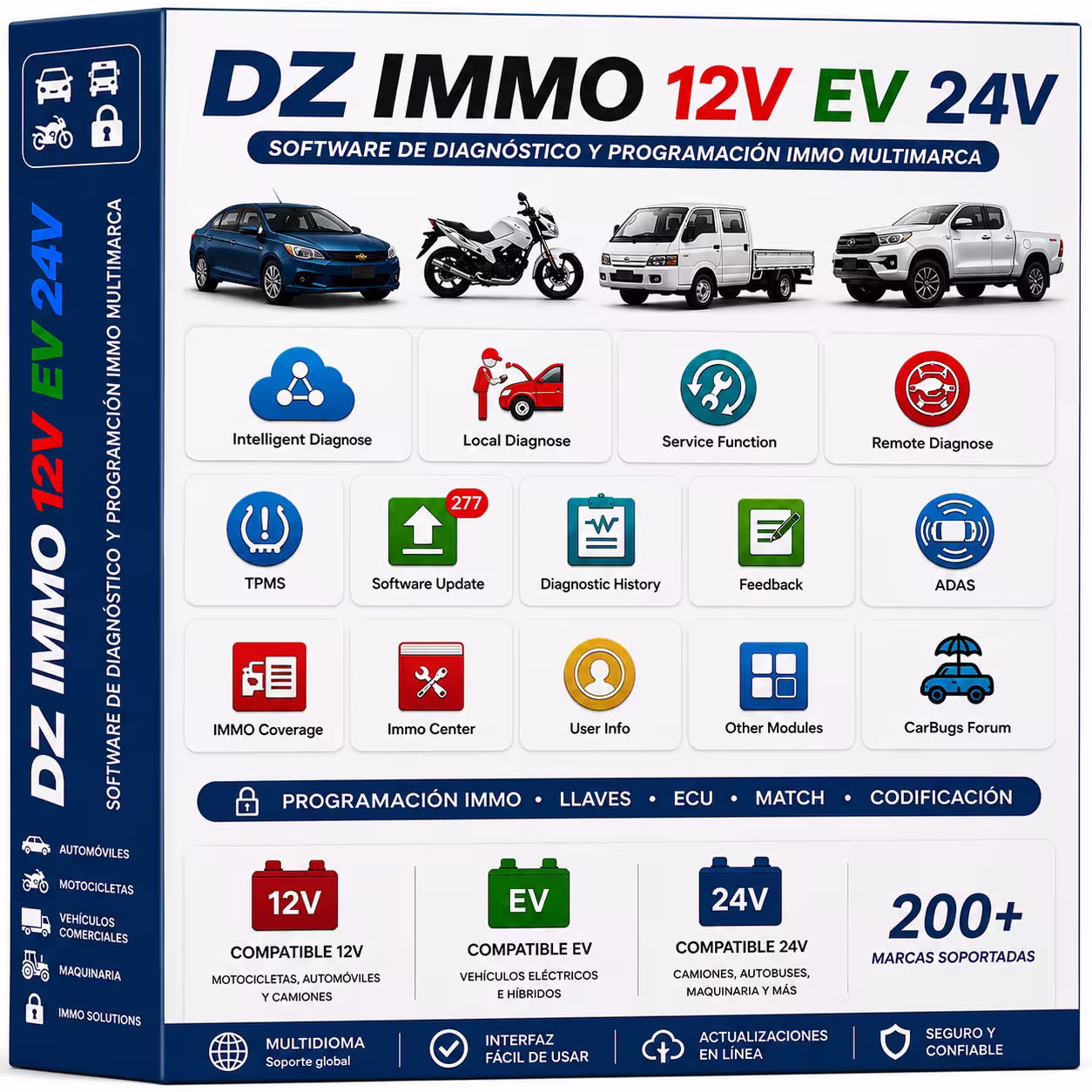 Activación o actualización DZ IMMO+ 1 Años de actualizaciones gratis