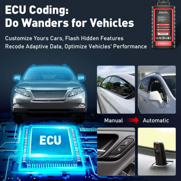 Scanner THINKCAR KINGBOLEN Ediag Plus CAN FD Codificación de ECU bidireccional