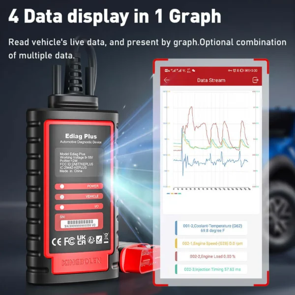 Scanner THINKCAR KINGBOLEN Ediag Plus CAN FD Codificación de ECU bidireccional