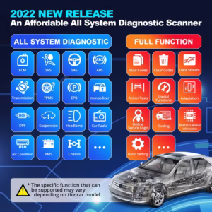 Scanner thinkcar 2