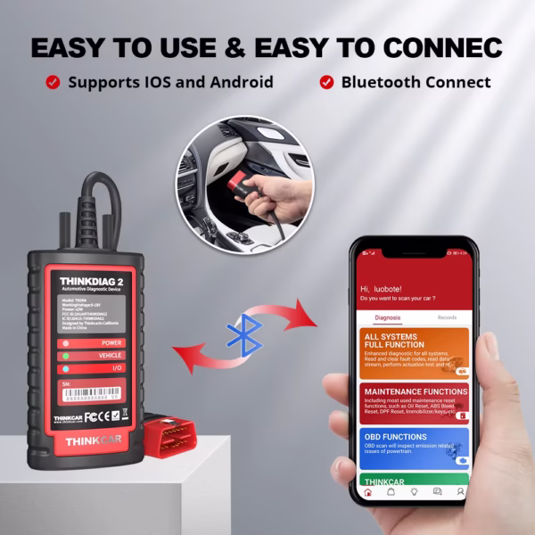 Scanner thinkcar 2