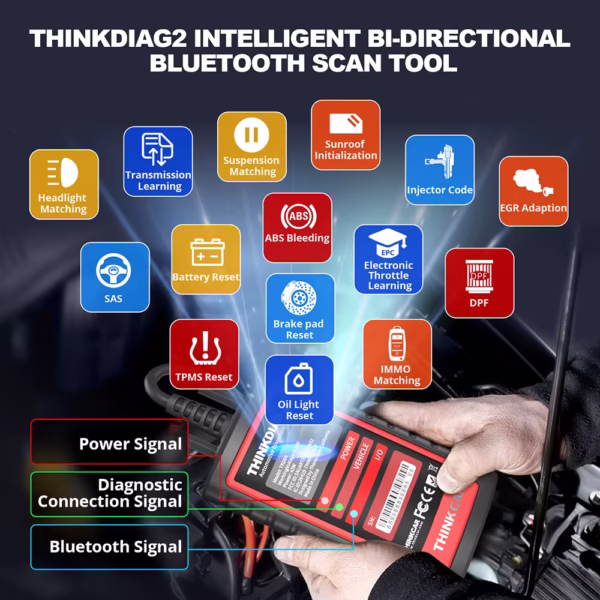 Scanner thinkcar 2