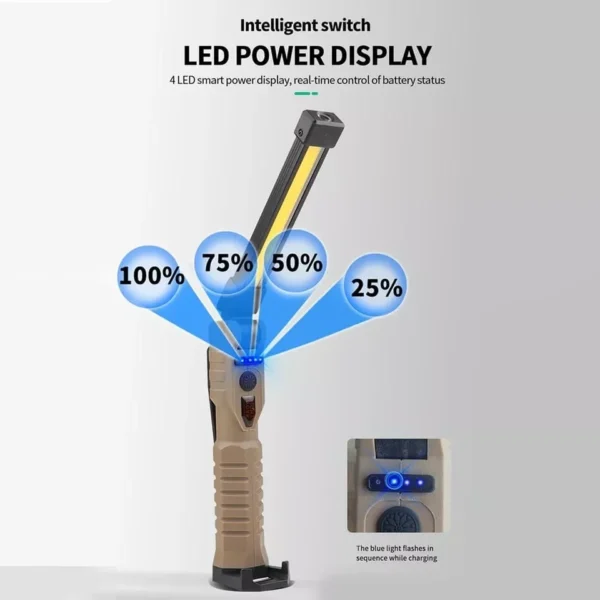 Linterna LED de Trabajo Recargable Plegable con Imán 360°