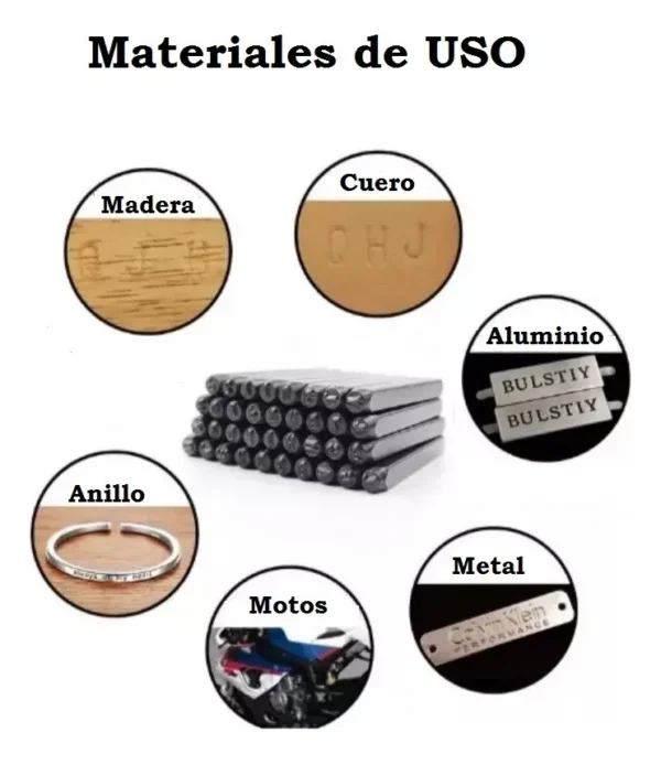 Numeros y Letras de Golpe 8mm 36 Piezas