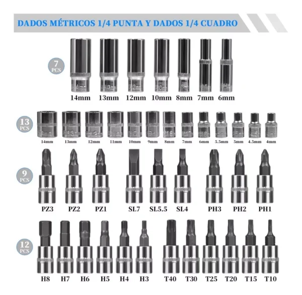 Juego de Dados y Puntas Chicharra Cuadrante 1/4 53 Pcs