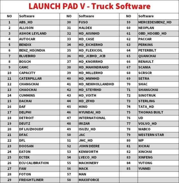 Scanner LAUNCH X431 PAD 7 HD