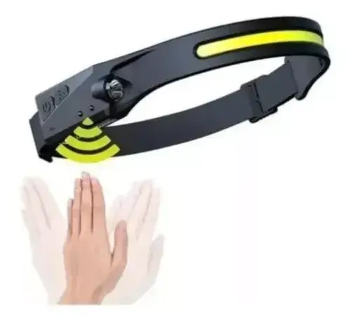 Linterna Frontal LED Recargable con Sensor de Movimiento – Iluminación Panorámica 230°