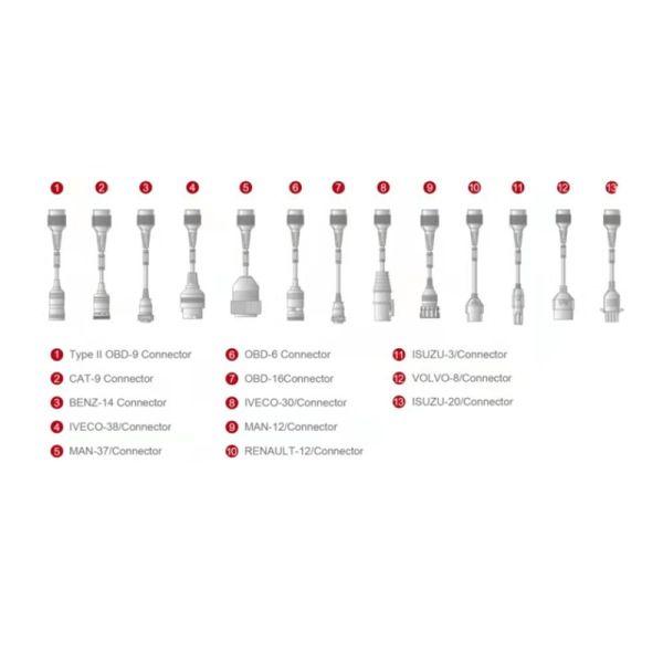 Módulo Heavy Duty ThinkCar HML para Master / Expert  – Diagnóstico de Camiones 24V - Imagen 2